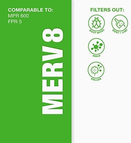 Aerostar 19.875x21.5x1 MERV 8 - 6 Count - High Efficiency Pleated HVAC, Furnace & Air Conditioner Filters - Removes Dust, Lint, Mold & Allergy-Causing Pollen