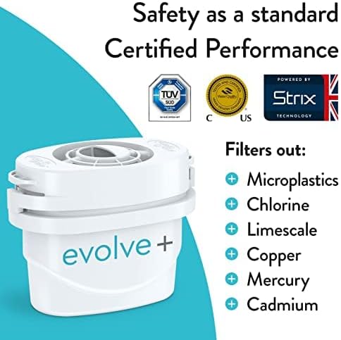 Perfect Pour Large 10 Cup Water Filter Pitcher by Aqua Optima, Reduces Microplastics, Ergonomic, Eliminates Splashes and Spills, BPA Free, NSF Certified, Includes 6 Evolve+ Water Filters, Blue