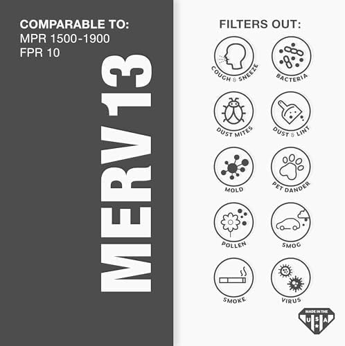 Aerostar 19 7/8x21 1/2x1 MERV 13 Pleated Air Filter, AC Furnace Air Filter, 4 Pack (Actual Size: 19 7/8" x 21 1/2" x 3/4")