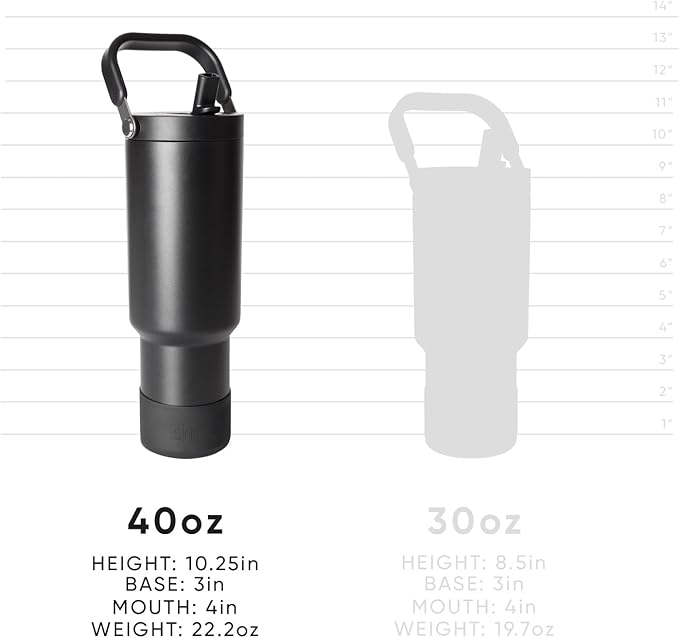 Simple Modern Trek Pivot | 40oz Flip Straw Tumbler with Handle | Water Bottle & Boot | Interchangeable Straw & Chug Lids | Insulated Stainless Steel Jug | Gym Sports Outdoors | Green Apple