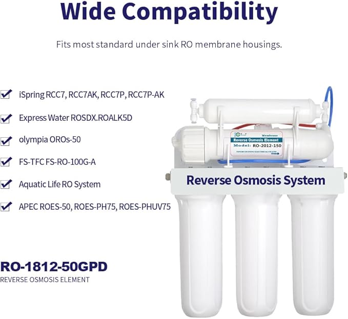 HUINING 1-3 Stage 10" Water Pre-Filter Set Replacement Water Filter Compatible With APEC RO Water Filter System Essence, Ultimate RO,ROES,10” RO Filter,Countertop 3-Stage water filter system (1)