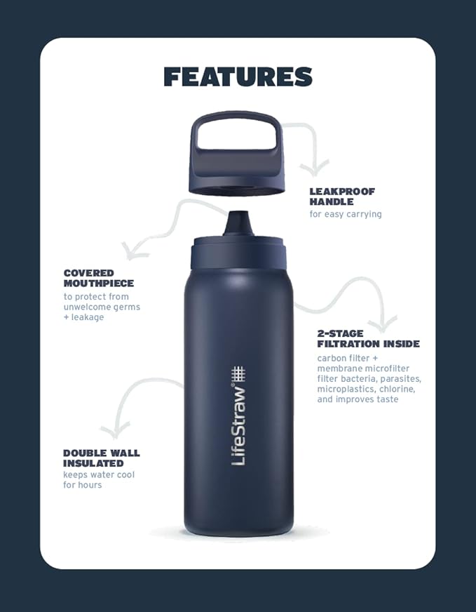 LifeStraw Go Series – Insulated Stainless Steel Water Filter Bottle for Travel and Everyday Use, 24oz Cactus Green