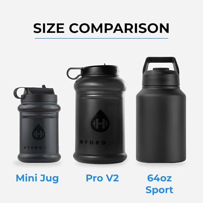 HydroJug - Water Bottle with Straw & Handle - 64 oz Half Gallon Jug - Leak-Resistant - BPA-Free