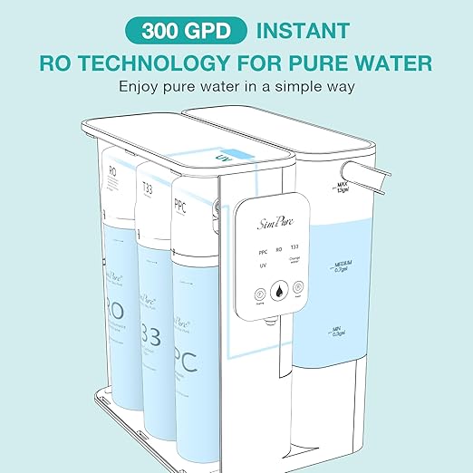 SimPure Y9 Series RO Filter Replacement Cartridge for Y9T and Y9A Countertop Reverse Osmosis System, 9 Months Replacement Cartridg, Model Number: SimPure ROULP-3012-400-Y9 (1 Pack)