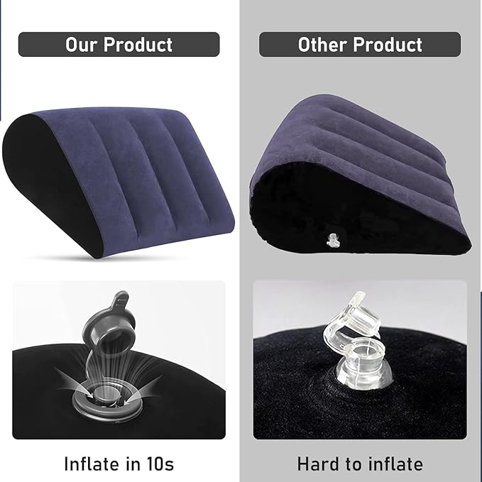 Prosixtoy Wedge Leg Elevation Pillow-Neck Pillows for Pain Relief Deep Sleep Bed Cushion Body Pillow-Knee Pillow Lumbar Support Pillow for Back Sleeper,Fast Inflating Deflation(Blue)