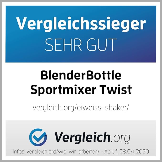 BlenderBottle SportMixer Shaker Bottle Perfect for Protein Shakes and Pre Workout, 28-Ounce, Teal