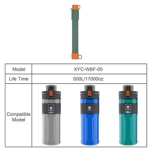 Replaced Filter for Filsoit Straw Filter Water Bottle Outdoor Water Bottle with Filter Water Purifier Filtration Bottle Compatible for XYC-WBF-05 1PK