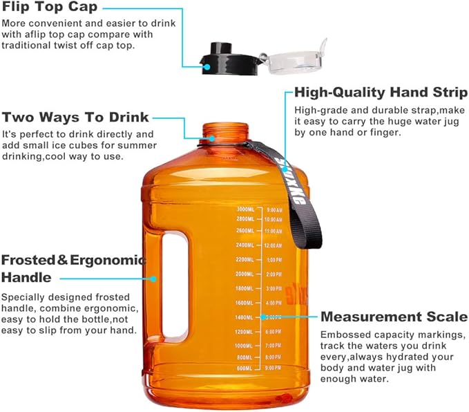 Gallon Big Water Bottle with Handle, 128oz Leakproof BPA Free Fitness Sports Water Bottle with Motivational Time Marker & Wide Mouth Ensure You Drink More Water