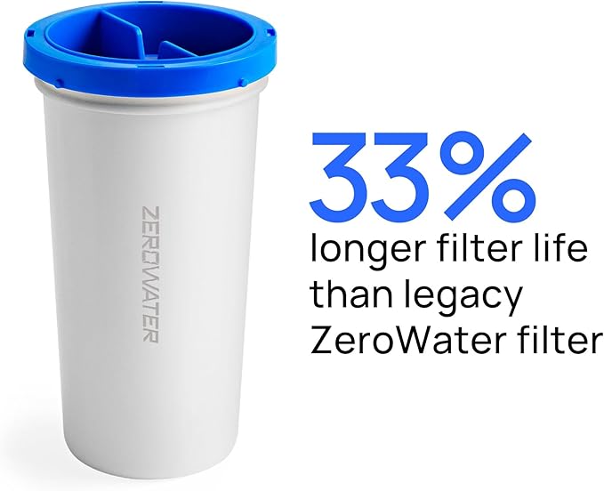 Culligan with ZeroWater Technology 22-Cup Water Filter Dispenser – Includes 5-Stage Advanced Water Filter, Certified to Reduce Lead, Total PFAS (Forever Chemicals), Mercury, Fluoride, and Chlorine