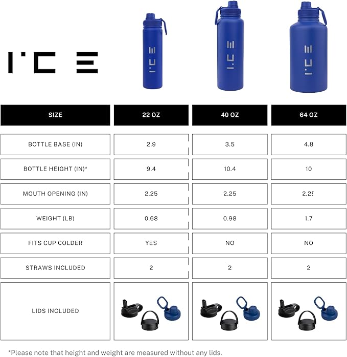 ICE Sports Water Bottle - Includes 3 Lids (1 Straw Lid) & 2 Straws - Leak proof Stainless Steel Gym & Sport Bottles for Men, Women & Kids - Double Walled, Insulated Thermos (Blue, 22 oz)