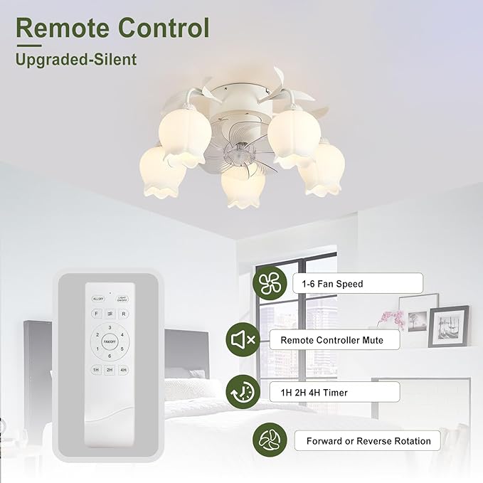 Flower Ceiling Fan with Light: White Flower Fan Lights for Girls Bedroom - Flush Mount Fandelier for Living Room - 5-Light Modern Chandelier with Fan for Home Decor Enthusiasts