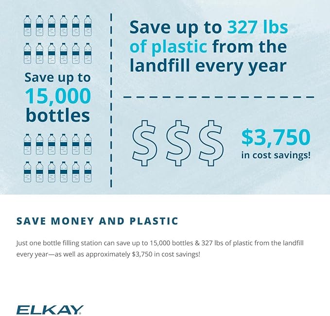 Elkay 51300C WaterSentry Lead + Microplastics NSF/ANSI Certified Filter (3-Pack) (Bottle Fillers)