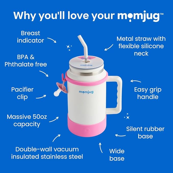 breastfeeding water bottle, 50oz (Blue, w/o Breast Indicator Dial)