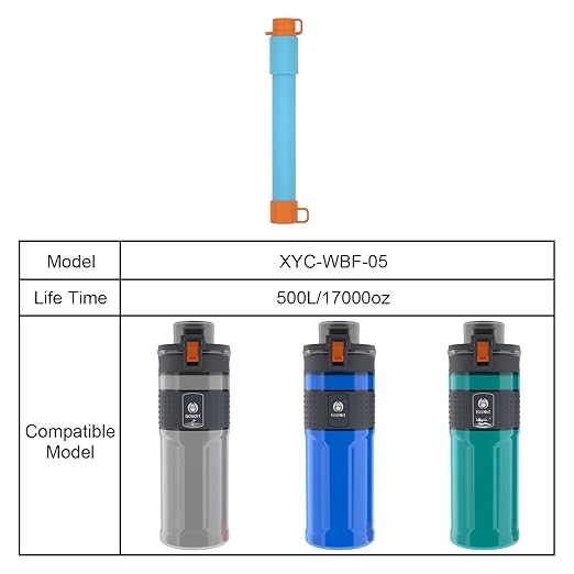 Replaced Filter for Filsoit Straw Filter Water Bottle Outdoor Water Bottle with Filter Water Purifier Filtration Bottle Compatible for XYC-WBF-05 1PK
