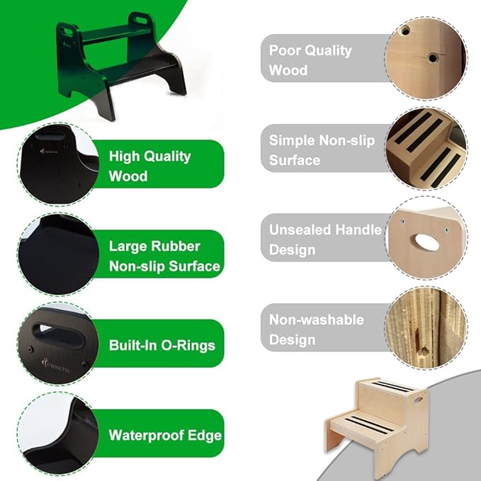 StrongTek Wood 2 Step Stool for Kids with Non-Slip Stepping Surface, Portable Handles, Skid Resistant Foot Pads, and 300 lbs. Capacity, Multipurpose Heavy-Duty Support (Espresso)