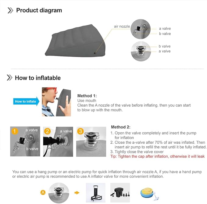 Nevife Inflatable Triangle Bed Wedge Pillow-Fast Inflating/Deflation Valve-Portable Travel Leg Elevation,Adjustable Incline Pillow for Back Support,Sleeping, Acid Reflux,Snuoring,Footrest