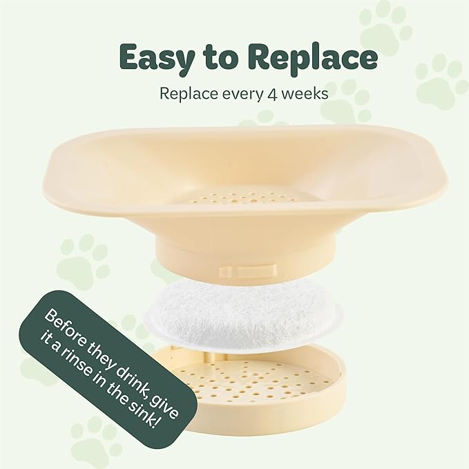 Desired Things 6 Pack Water Filter Replacement with Activated Carbon & Ion Exchange Resin for Controlling Chlorine & Odor in Your Dog and Cat Water Dispenser, Compatible with Most Pet Water Dispensers