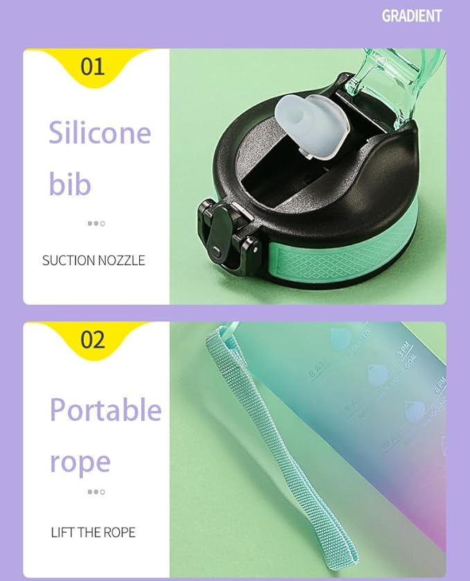 Water Bottles, 32oz Motivational Sports Water Bottle with Time Marker - Times to Drink Fast Flow Technology with Clean Brush PC Material, BPA Free, Wide Mouth Leakproof