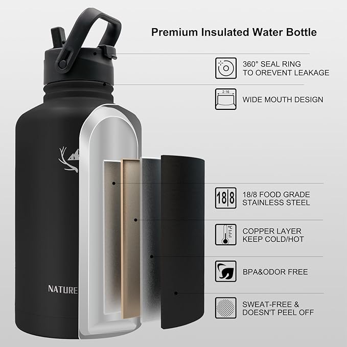 NATURE PIONEOR Tactical Water Bottle with Carrying Molle Sleeve, Stainless Steel 18/8 Food Grade Half Gallon Jug