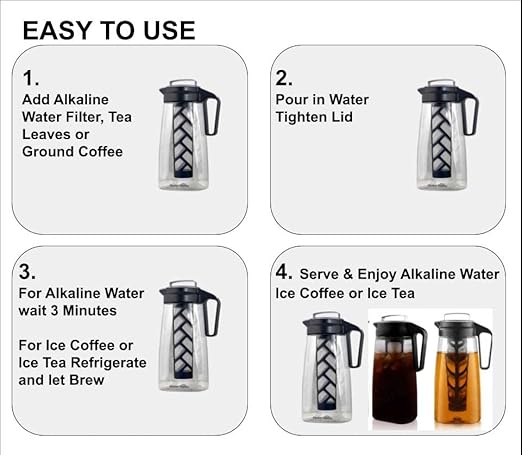 Alkaline Water Filter Pitcher with Infuser, Tritan Pitcher with Lid 2L | 9.5 pH Alkaline Filters | Tea Pitcher | Tritan BPA Free Ice Coffee Maker | Infuser Pitcher (3 Pack Box (30g Filters))