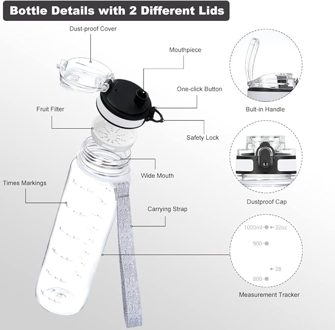 OLDLEY 32 oz Water Bottle, Motivational Water Bottle with Time Marker, Sports Water Bottle With Strap, Leakproof & BPA Free Large Water Bottles for School, Gym, Travel, Outdoor, Tritan, Transparent