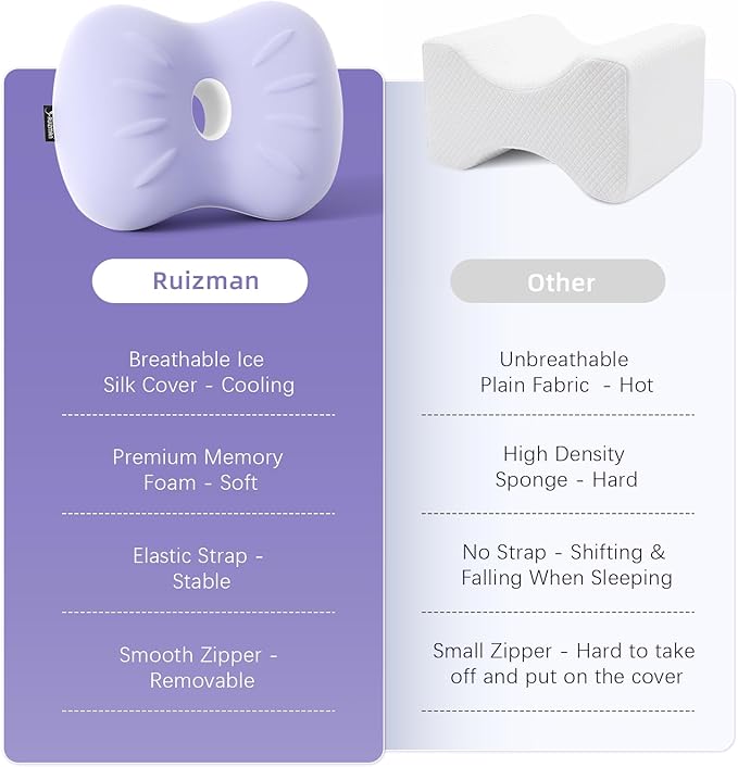 Leg Pillow for Side Sleeping - Cooling Side Sleeper Leg Pillow with Strap for Spine Alignment - Memory Foam Knee Pillow for Side Sleepers Hip & Sciatica Pain (Purple)