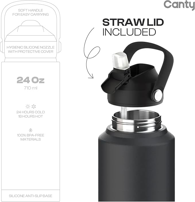 Canty Stainless Steel Water Bottle with Straw, Anti-Slip Base and Giftable Full Colored Box, Great for Travel (Teal, 24 Oz)