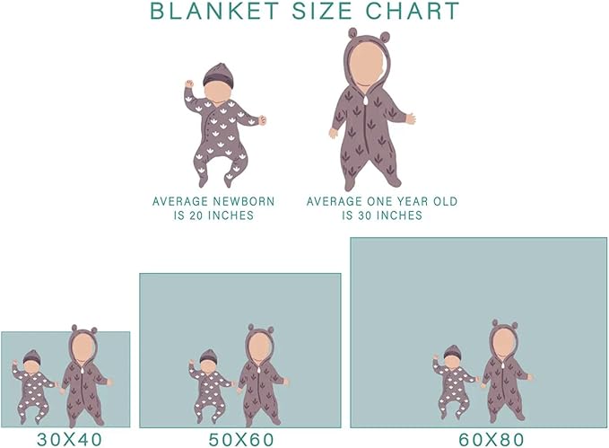 Butterfly Daisy Flower Baby Blanket for Girls Gift, Blue Yellow Floral Flannel Fleece Nursery Bed Receiving Blankets, Soft Warm Lightweight Newborn Infant Toddler Kids Crib Bedding 50 x 60