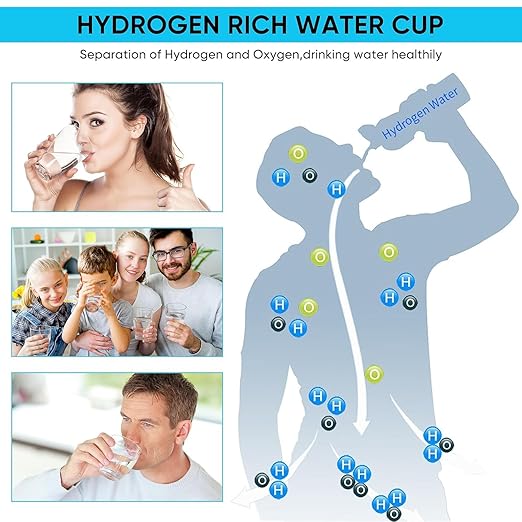 Hydrogen Water Bottle, Hydrogen Water Bottle Generator, 3 Minutes to Improve Water Quality, Perfect for Travel, Exercise, Office, Home Drinking