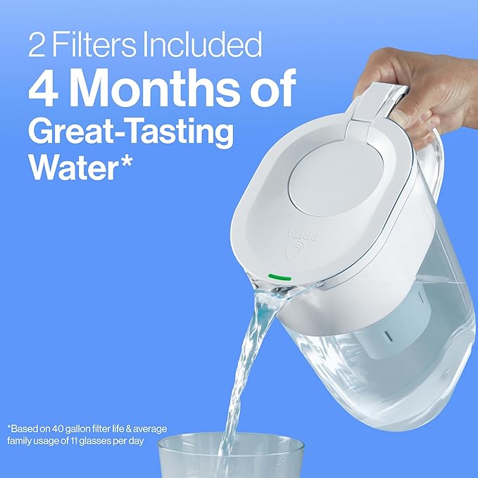 Brita Standard Water Filter for Pitchers and Dispensers, BPA-Free, Reduces Copper, Cadmium and Mercury Impurities, Lasts Two Months or 40 Gallons, Includes 2 Filters