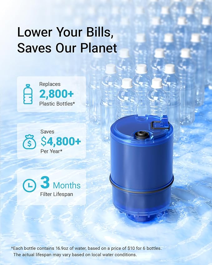 3 Pack Filter Replacement for All PUR®, PUR®PLUS Faucet Filtration Systems, Pur® RF-9999® Faucet Water Filter, NSF Certified, AQUA CREST