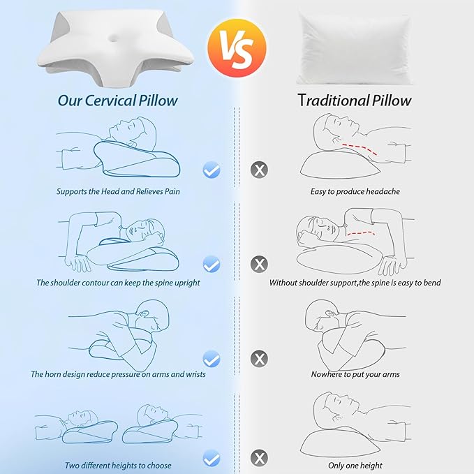 Cervical Neck Pillow for Neck Pain Relief, 2 in 1 Ergonomic Pillow for Sleeping, Memory Foam Orthopedic Bed Pillows for Side, Back & Stomach Sleepers with Cooling Pillowcase