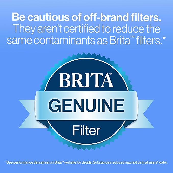 Brita Standard Water Filter for Pitchers and Dispensers, BPA-Free, Reduces Copper, Cadmium and Mercury Impurities, Lasts Two Months or 40 Gallons, Includes 2 Filters