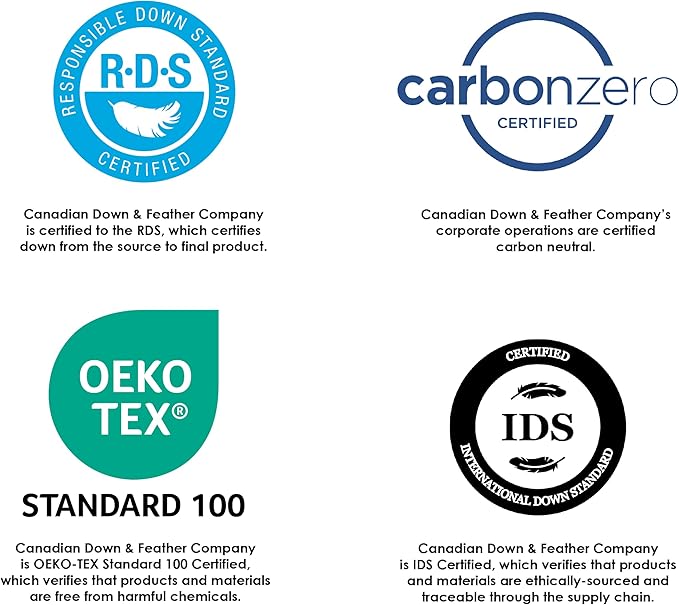 Canadian Down & Feather Co. – Medium 625 Fill Power White Down Sleeping Pillow Queen Size - 500 Thread Count Shell 100% Cotton - Made in Canada