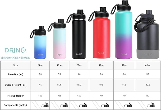 DRINCO Stainless Steel Water Bottle Spout Lid Vacuum Insulated Double Wall Water Bottle Wide Mouth (40oz 32oz 22oz 18oz 14oz) Leak Proof Keeps Cold or Hot (22 oz, 22oz Flamingo Pink)