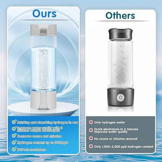 Hydrogen Water Bottle Generator with Gas Inhaler Molecular H2 Maker Machine SPE/PEM Technology Generates Real 3000ppb Pure Hydrogen Concentration Dupont Membrane Purification Vent (Silver)