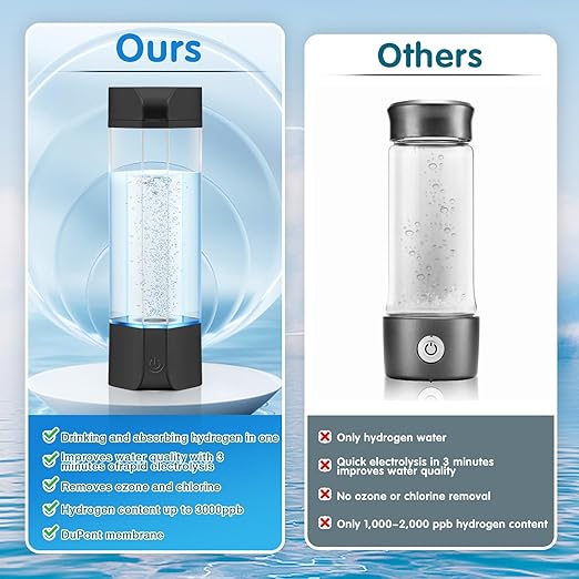 Hydrogen Water Bottle Generator with Gas Inhaler Molecular H2 Maker Machine SPE/PEM Technology Generates Real 3000ppb Pure Hydrogen Concentration Dupont Membrane Purification Vent (Black)