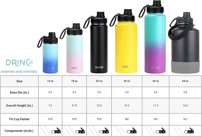 DRINCO Stainless Steel Water Bottle Spout Lid Vacuum Insulated Double Wall Water Bottle Wide Mouth (40oz 32oz 22oz 18oz 14oz) Leak Proof Keeps Cold or Hot (22 oz, 22oz Coral Paradise)