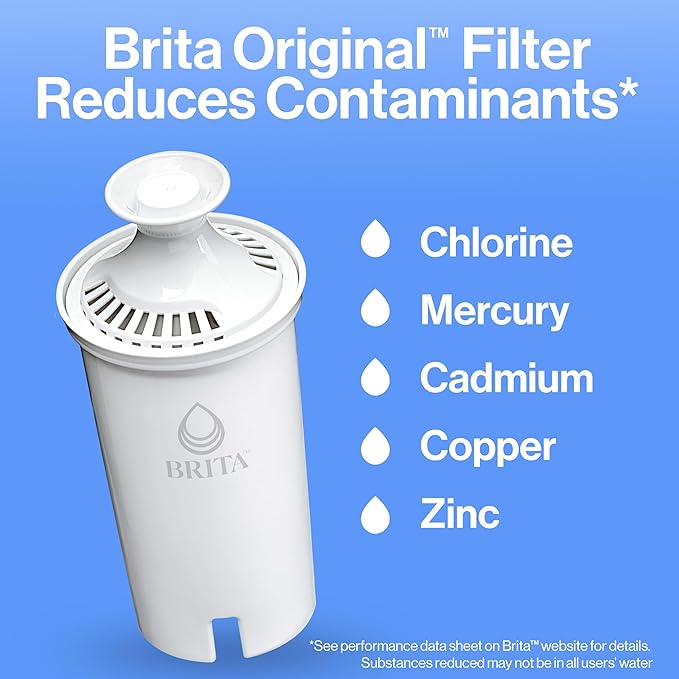 Brita Standard Water Filter for Pitchers and Dispensers, BPA-Free, Reduces Copper, Cadmium and Mercury Impurities, Lasts Two Months or 40 Gallons, Includes 2 Filters