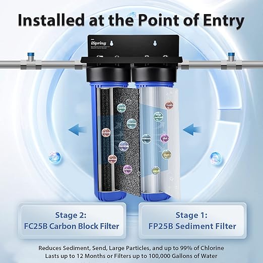 iSpring WGB22B 2-Stage Whole House Water Filtration System with 20” x 4.5” Fine Sediment and Carbon Block Filters, Removes 99% of Chlorine