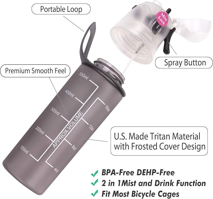 Misting Water Bottle, Spray Mist Sports Bottle for Outdoor Sport Hydration and Cooling Down, BPA-Free Misting Water Bottle with Unique Mist Lock Design (Black-20oz)