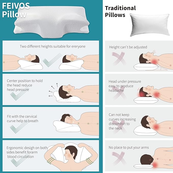Adjustable Cervical Memory Foam Pillow,Neck Head Shoulder Pain Relief Sleeping,Ergonomic Orthopedic Neck Support Pillow for Side,Back & Stomach Sleepers with Breathable Pillowcase…