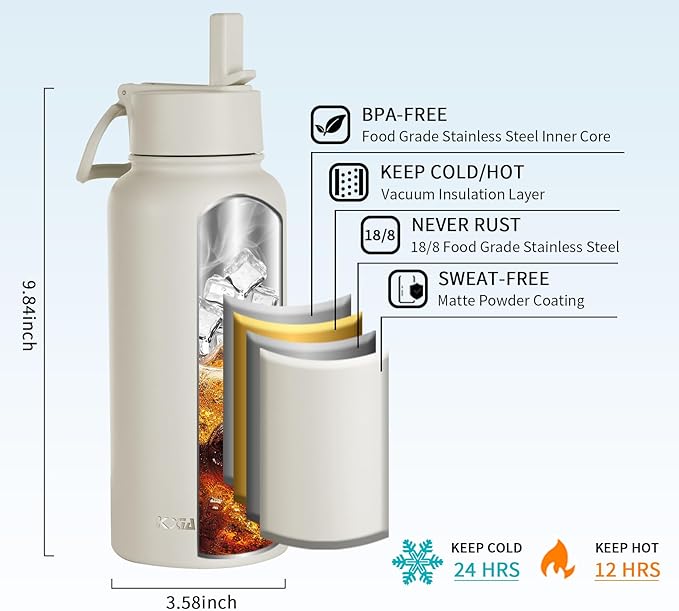 40 oz Insulated Water Bottle with Paracord Handles & Strap, 2 Lids(Straw Lid&Spout Lid), Stainless Steel Reusable Wide Mouth Metal Water Bottle With Straw, Double Walled, Thermo Mug(Dark Rainbow)