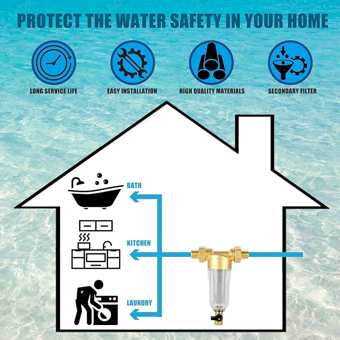 WHC40 Sediment Filter,40 & 100 & 200 Micron Spin Down Water Sediment Filter,Reusable Whole House Sediment Water Filter, Pre-Filtration System for Well Water 1" MNPT + 3/4" FNPT + 3/4"MNPT