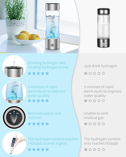 Hydrogen Water Bottle, 2024 Hydrogen Water Bottle Generator with SPE PEM Technology Water Ionizer, Hydrogen Water Machine Improve Water in 3 Minutes for Home, Office, Travel, Daily Drinking(Silver)