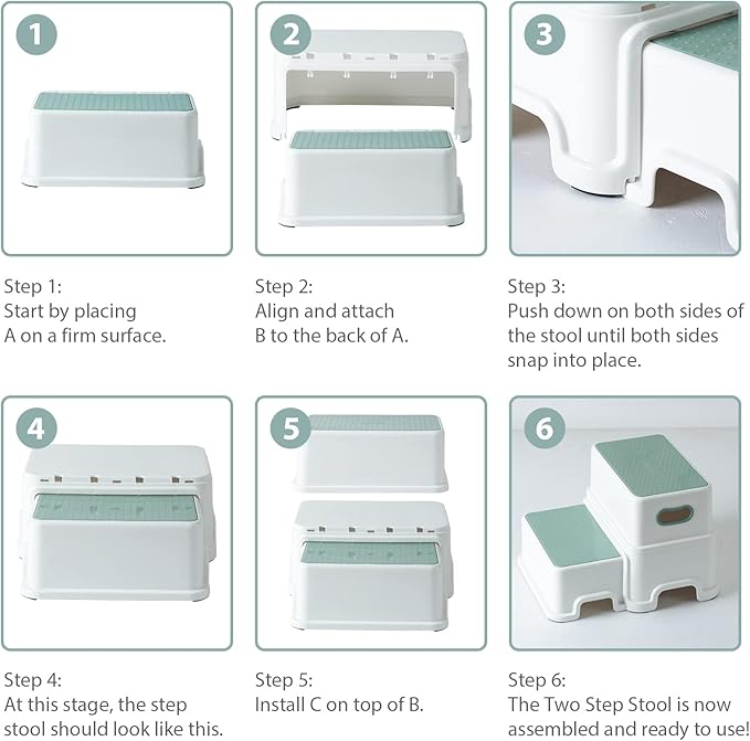 Victostar 2 Step Stool for Kids, Anti-Slip Sturdy Toddler Two Step Stool for Toilet Potty Training, Bathroom,Kitchen (Green-White)