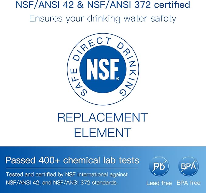Faucet Filter Replacement, Replacement for Brita® Faucet Filter, Brita® 36311 On Tap Water Filtration System, Brita® FR-200, FF-100 Replacement Filter, White (Pack of 2)