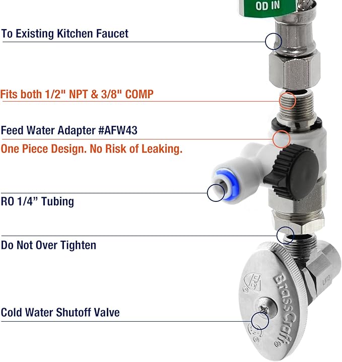 iSpring RCC7P-AK, 6-Stage Reverse Osmosis System Under Sink Alkaline Water Filter and Pump, RO Drinking Water Filtration System, Patented Top-Mounted Faucet Design for Easy Installation
