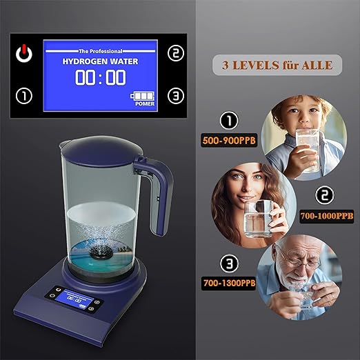 Hydrogen Alkaline Water Pitcher Maker Machine,Hydrogen Water Pitcher with SPE and PEM Technology, Make Hydrogen Content up to 800-1200 PPB 2000ml/70Oz