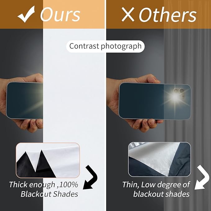 Portable Blackout Shades 100% Blackout Curtains for Bedroom Small Window Curtains No Light Kitchen Windows Insulated for Nursery for Baby Travel Curtain,White,56" W x 63" L,1 Panel